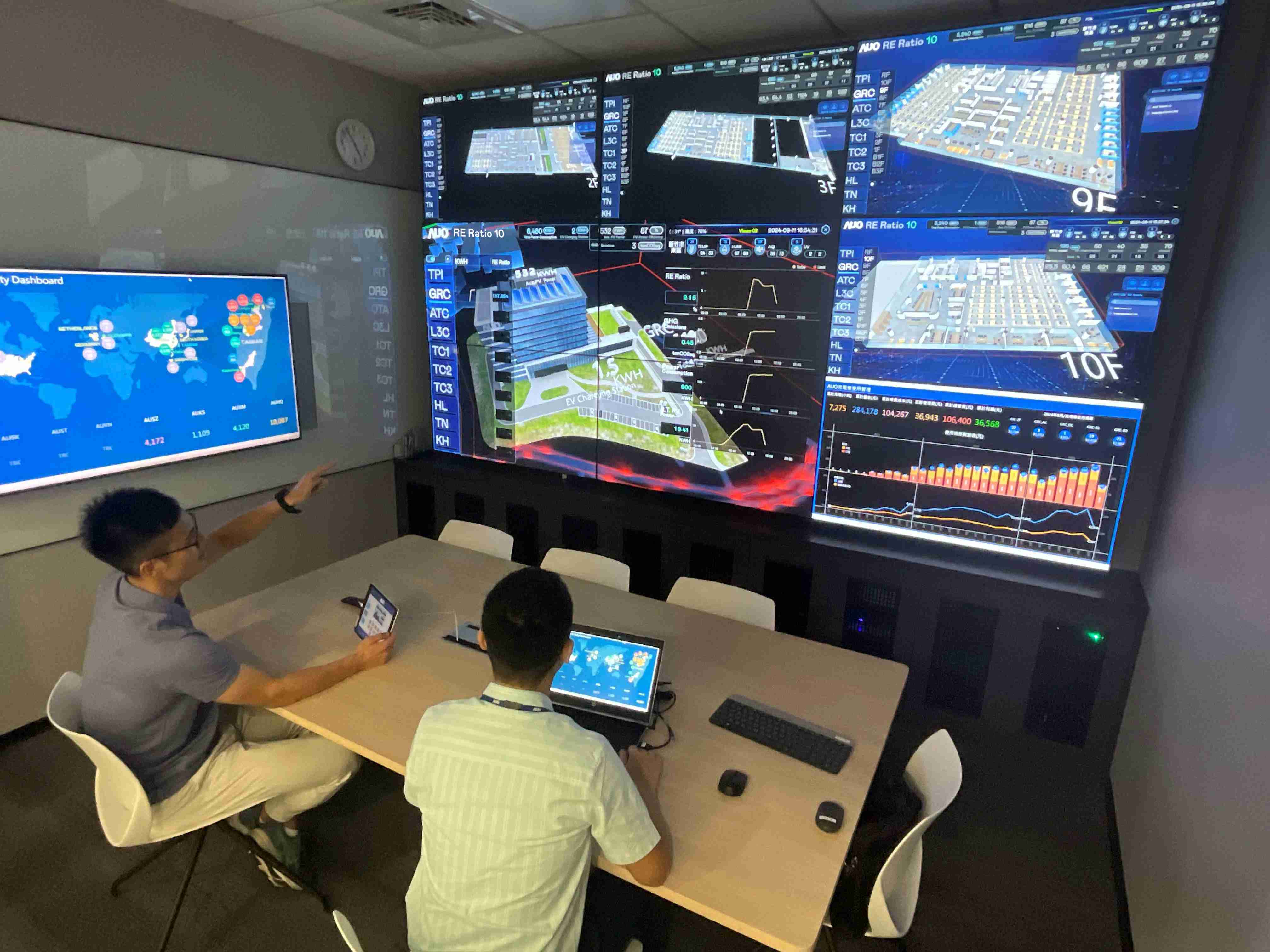 尊龙集团透过子公司尊龙集团宇沛之多任务智能楼宇系统，，，，实时监控空调、、、、照明、、绿电的运作情形，，提升用电管理效能，，，进行用电优化与耗能设备汰换等节能减碳措施